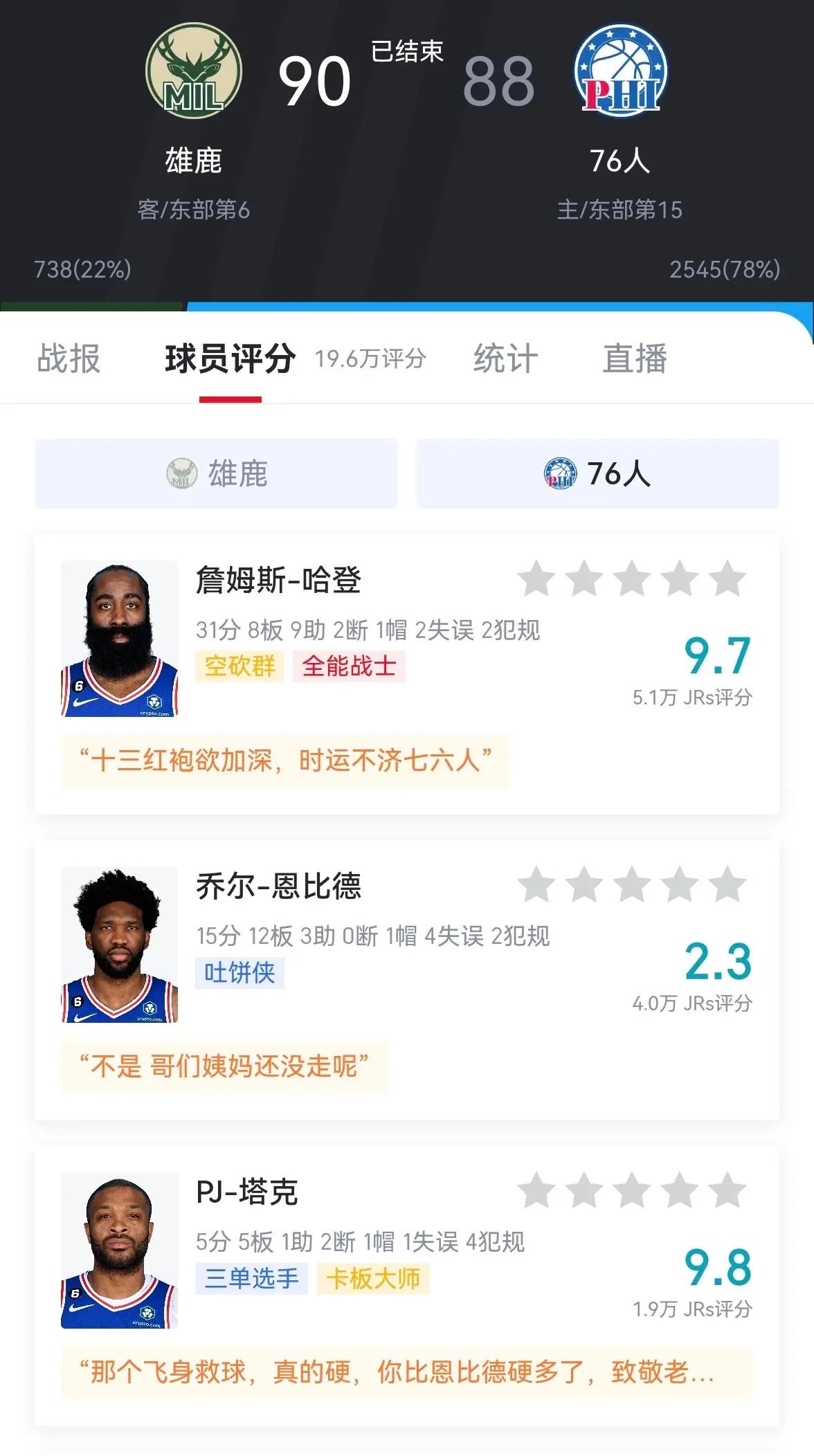 雄鹿队闪耀全场，难以被碾压的简单介绍